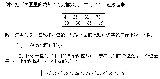 一年級奧數(shù),奧數(shù)課本,奧數(shù)講義,奧數(shù)下冊