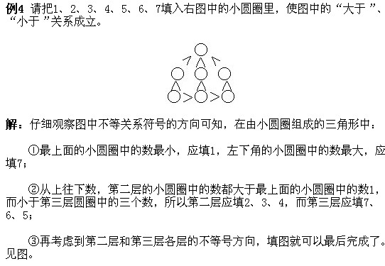 一年級奧數(shù),奧數(shù)課本,奧數(shù)講義,奧數(shù)下冊