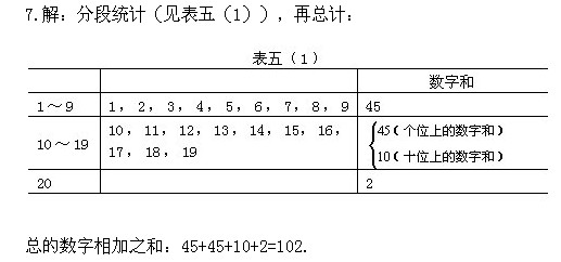 二年級(jí)奧數(shù),奧數(shù)課本,奧數(shù)講義