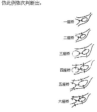 二年級奧數,奧數課本,奧數講義,奧數下冊