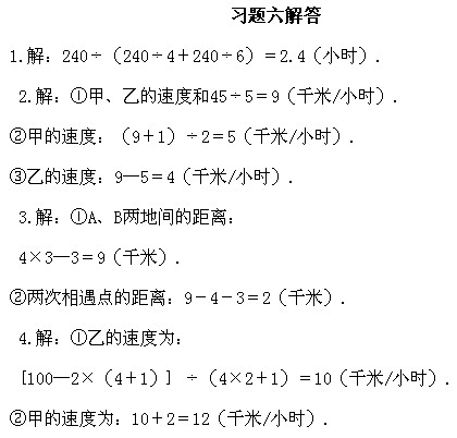 꼉W(sh),W(sh)n,W(sh)vx,W(sh)σ