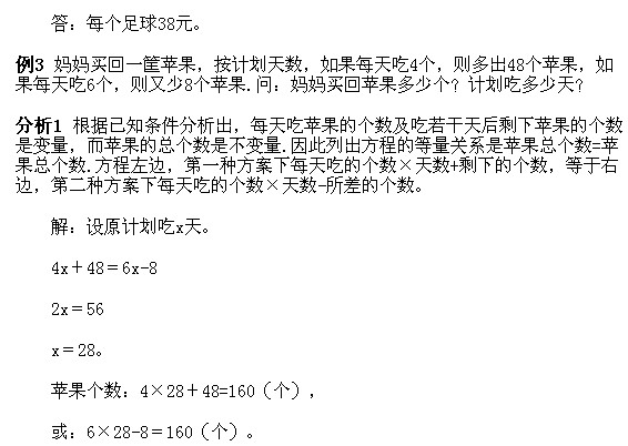 五年級奧數,奧數課本,奧數講義