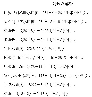 五年級奧數(shù),奧數(shù)課本,奧數(shù)講義