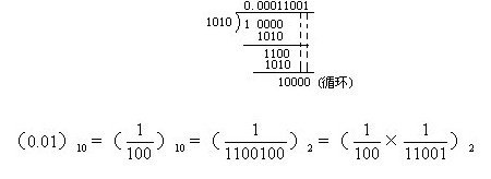 六年級(jí)奧數(shù),奧數(shù)課本,奧數(shù)講義
