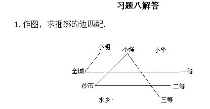 六年級奧數,奧數課本,奧數講義,奧數下冊